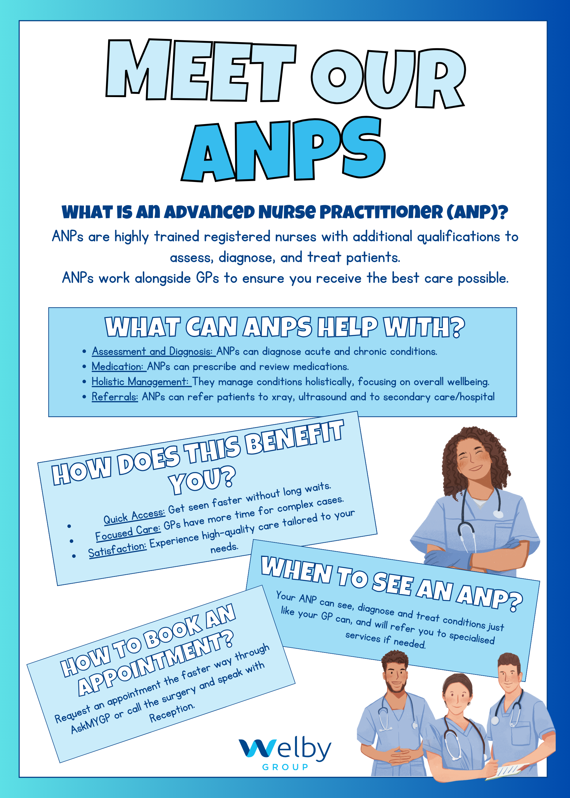 meet our advanced nurse practitioners poster